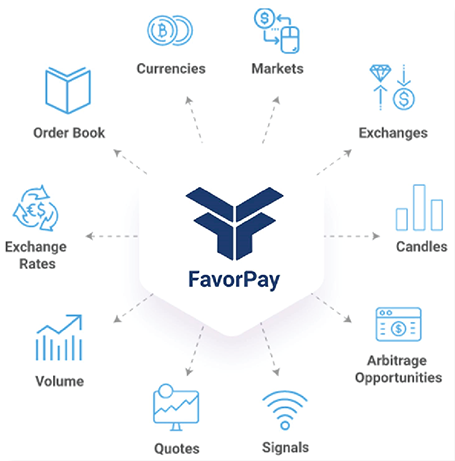 FavorPay